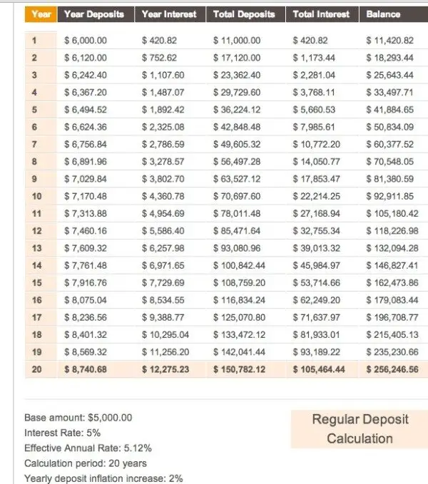 Schedule_retirement_savings