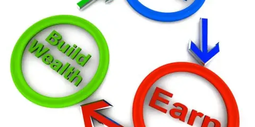 How To Overcome Procrastination And Start Building Wealth